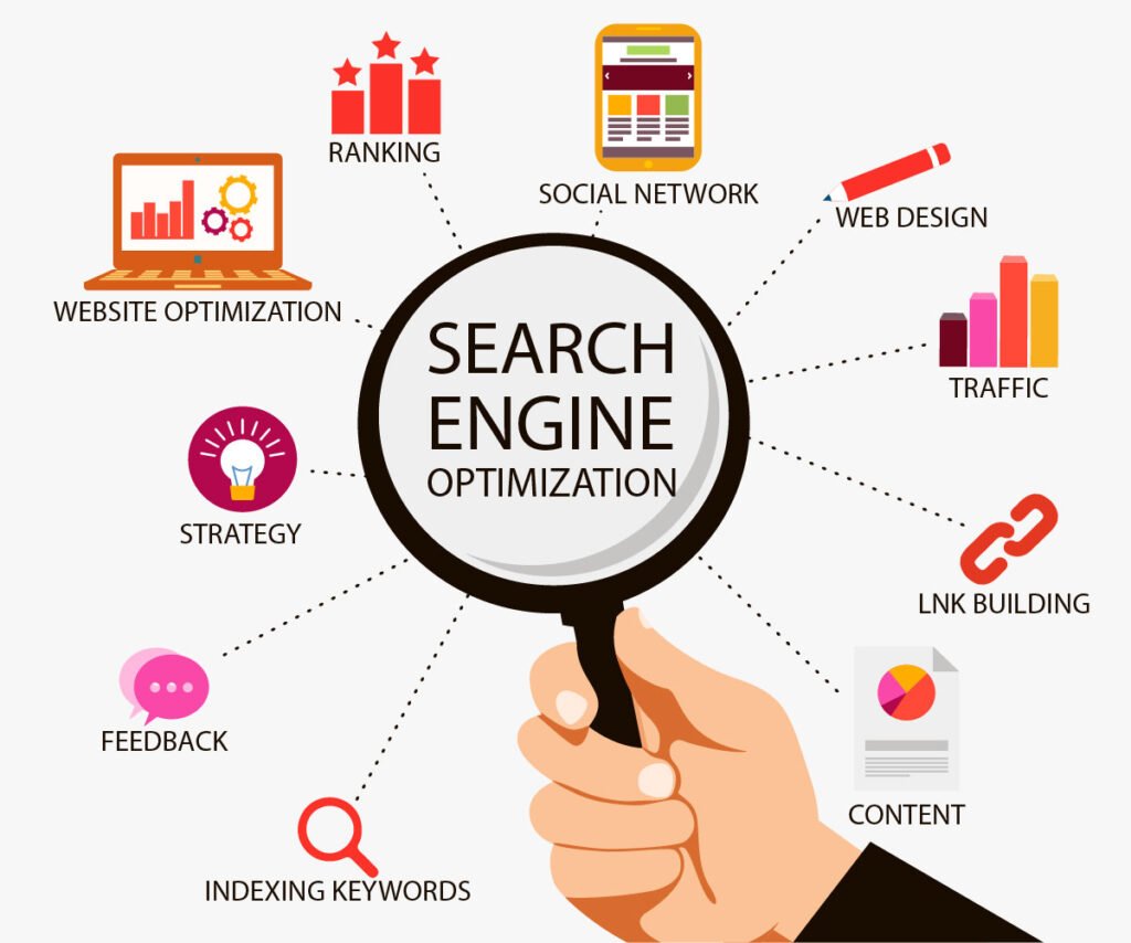 seo services